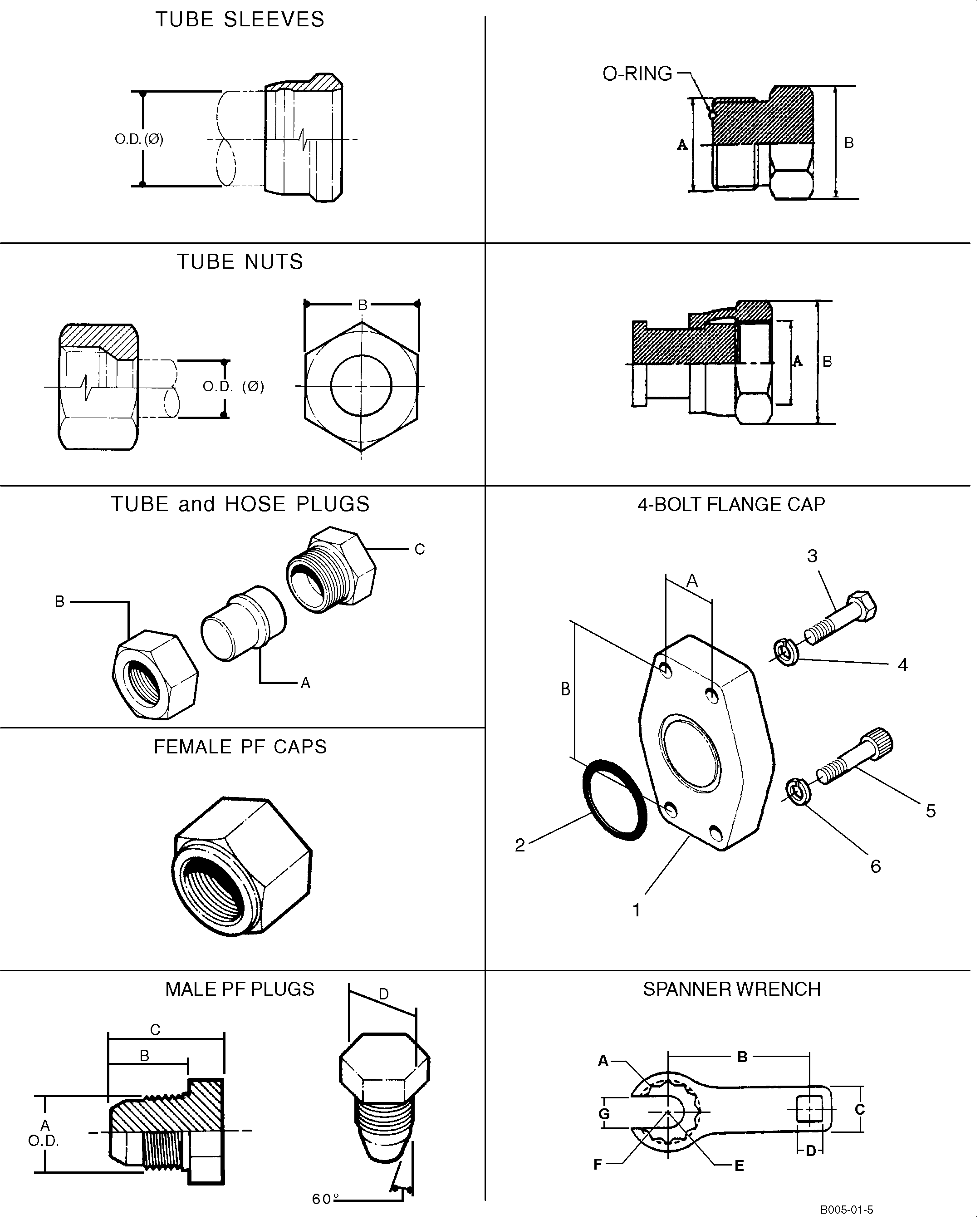 HYDRAULIC SERVICE COMPONENTS (FITTINGS) — kobelco parts diagram