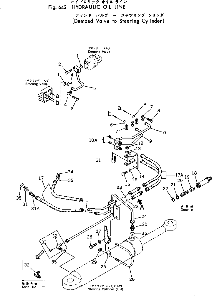 HYDRAULIC OIL LINE (DEMAND VALVE TO STEERING CYLINDER)(#10001-) — komatsu parts diagram
