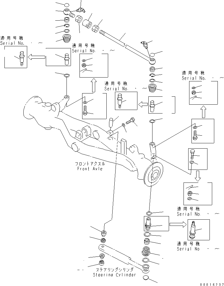 FRONT AXLE (TIE ROD AND STEERING CYLINDER PIN) — komatsu parts diagram