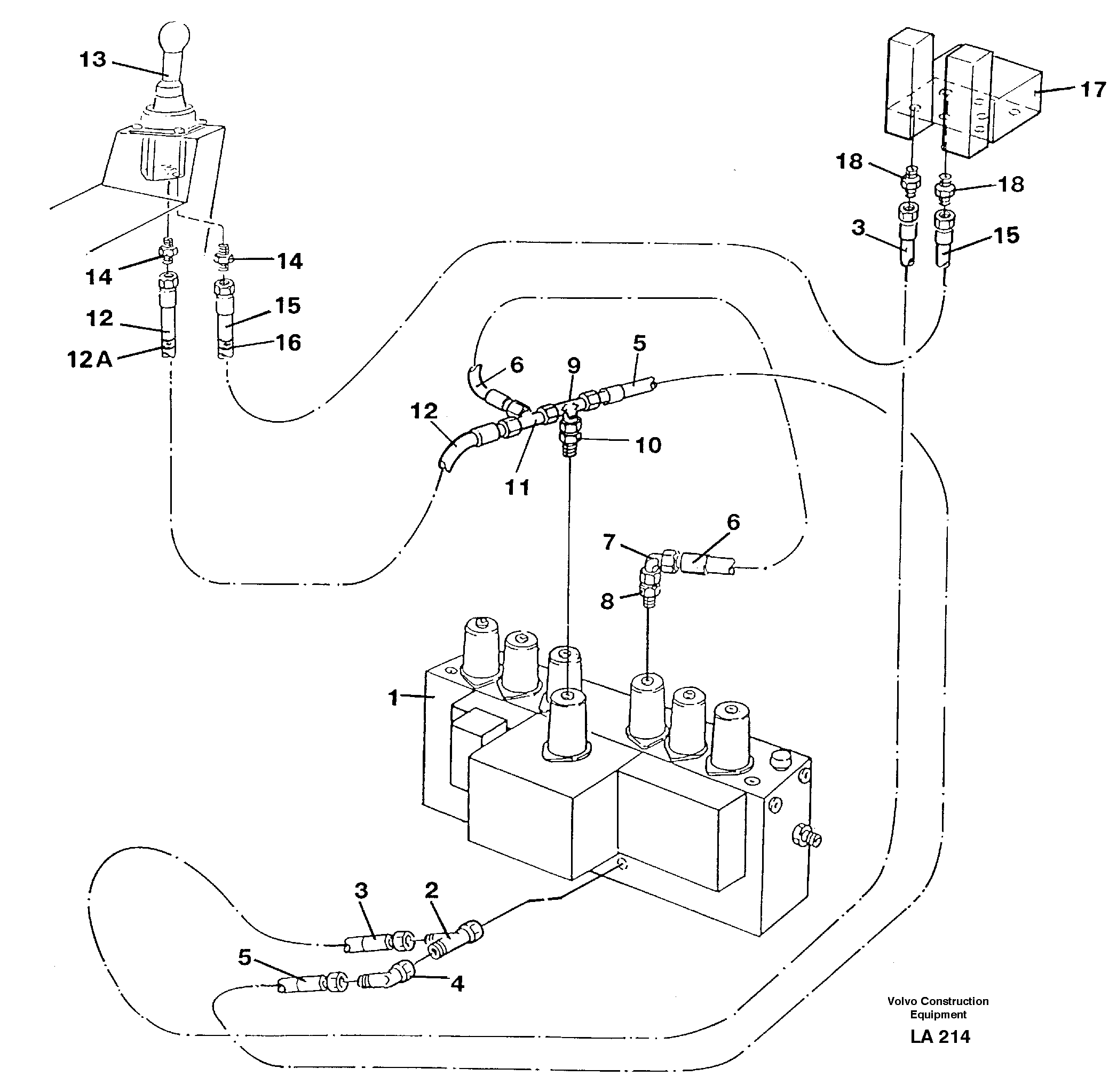 Servo hydraulics, dipper arm — volvo parts diagram